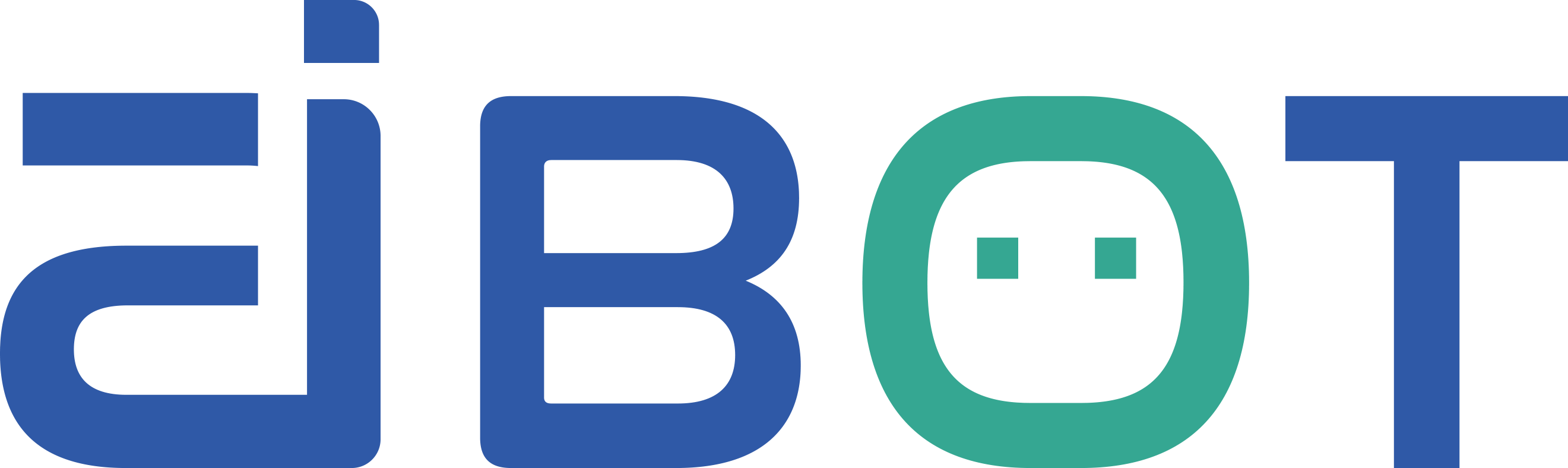 AIBOT